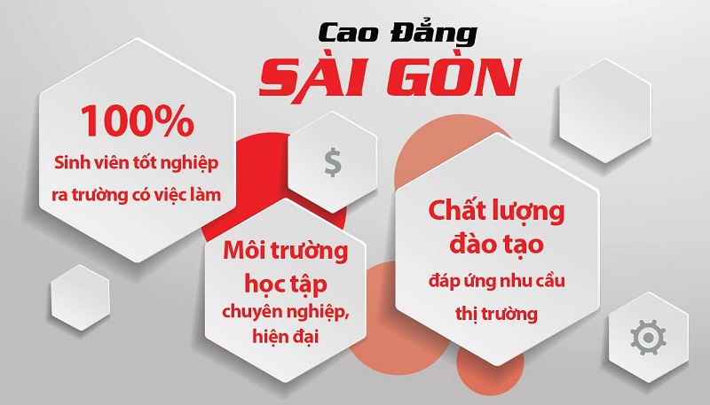 bài phổm
n là trường đào tạo uy tín ngành Quản trị Nhân sự